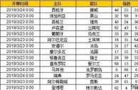 胜负彩第19039期初盘推荐