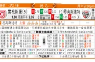 东方拆局(韓聯)