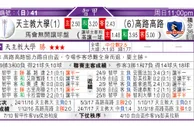 东方拆局(智甲)