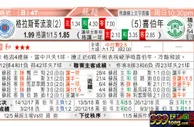 东方拆局(蘇超)