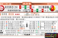 东方拆局(友誼賽)