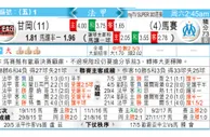 东方拆局(日聯)