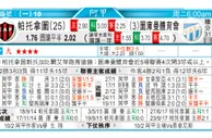 东方拆局(德國盃)