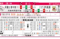 东方拆局(法乙)
