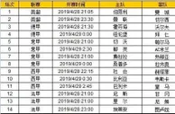 胜负彩第19060期初盘推荐