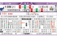 东方拆局(法盃)
