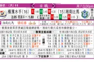 东方拆局(荷甲)