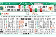 东方拆局(瑞典超)