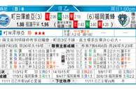 东方拆局(荷乙)