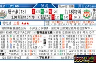 东方拆局(英超)