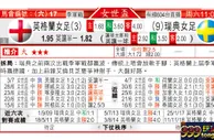 东方拆局(女世盃)