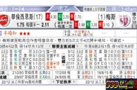 东方拆局(法乙)