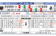 东方拆局(美聯)