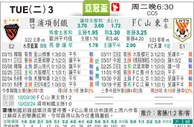 [太阳报章]太陽拆局东太拆局(德乙)