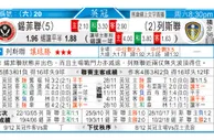 东方拆局(荷乙)