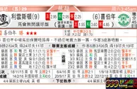 东方拆局(蘇超)