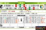 东方拆局(葡超)