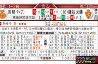 东方拆局(西乙)