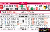东方拆局(荷乙)