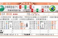 东方拆局(友誼賽)