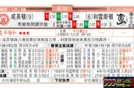 东方拆局(蘇超)