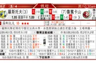 东方拆局(日聯)