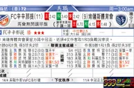 东方拆局(美聯)