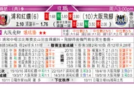 东方拆局(日乙)