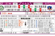 东方拆局(自由盃)
