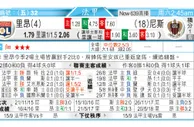 东方拆局(法甲)
