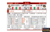 东方拆局(俄超)