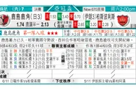东方拆局(亞冠盃)