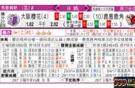 国冠杯：拜仁「祖」已做好准备