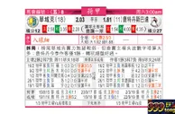 东方拆局(荷甲)