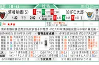 东方拆局(阿甲)