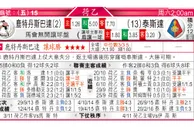 东方拆局(法乙)