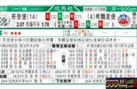 东方拆局(瑞典超)