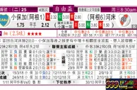 东方拆局(自由盃)