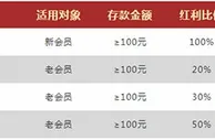 VWIN德赢：五大彩票平台 新会员100%迎新礼 老会员三重礼