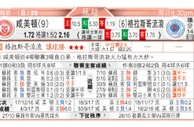 东方拆局(蘇超)