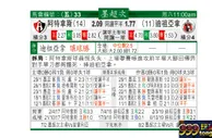 东方拆局(墨超)