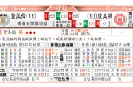 东方拆局(挪超)