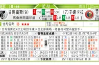 东方拆局(葡超)