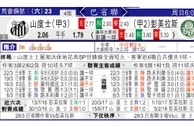 [东方报章]東方拆局东太拆局(美職)