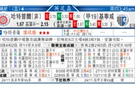 东方拆局(英總盃)
