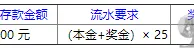 平博6月新开户奖金 68%首存红利 最高188元