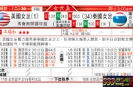 东方拆局(女世盃)
