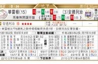 东方拆局(比甲)