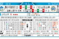 东方拆局(日乙)