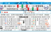 东方拆局(德甲)